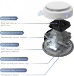Diagram of PLABEAU PLAMEDI AIR MINI high-velocity air purifier features, including safety and efficiency aspects.