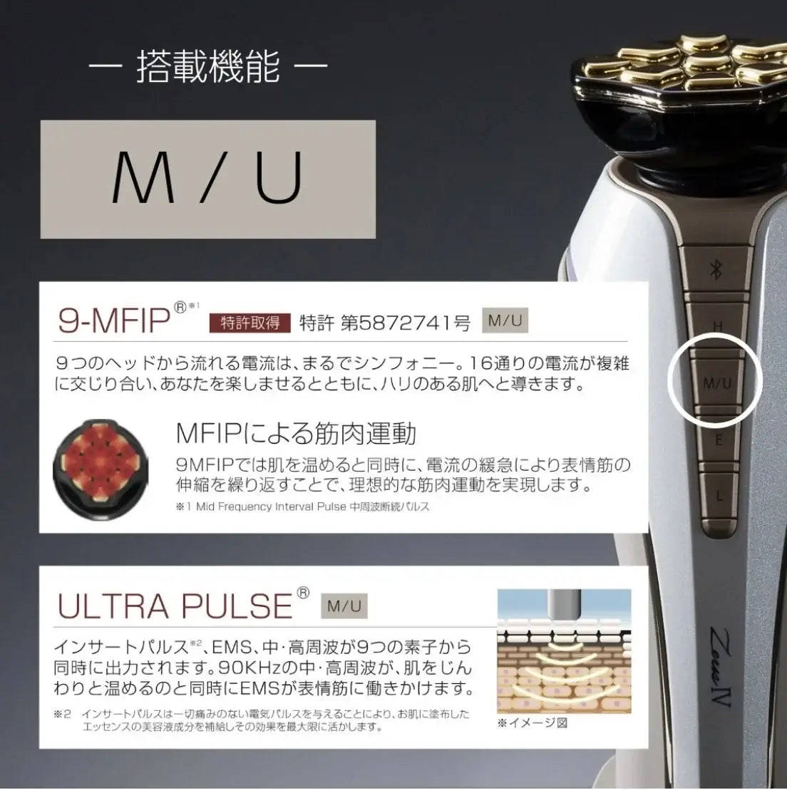 Dr. Arrivo The Zeus IV | Premium RF Beauty Device | Femastic Dr. Arrivo The Zeus IV | Premium RF Beauty Device | Femastic