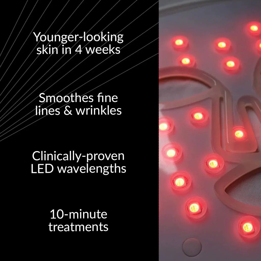 CURRENTBODY SKIN LED LIGHT Therapy 光子嫩膚面罩美容儀 升級款 66顆LED
